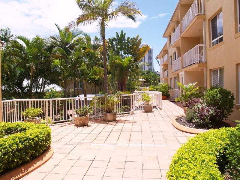 Surfers Paradise QLD 4217