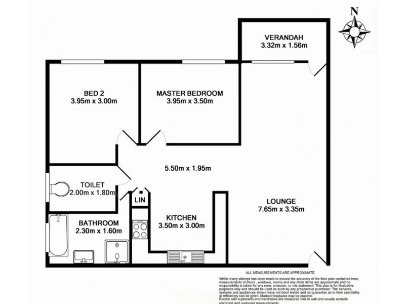 6/31-33 Oxley Avenue, Jannali NSW 2226