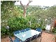 18 Coolgardie Place, Sutherland NSW 2232