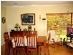 Kellyville Ridge NSW 2155