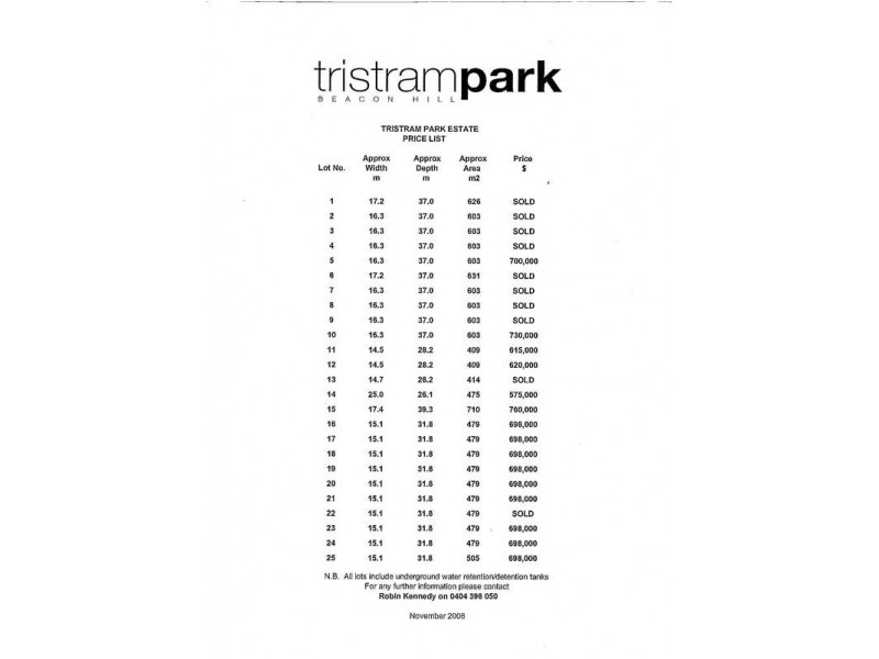 Lot 15,  Tristram Road, Beacon Hill NSW 2100