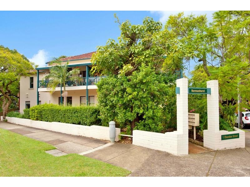9/1 Chandos Street, Ashfield NSW 2131