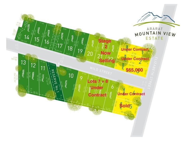 31 Elizabeth Street, Ararat VIC 3377