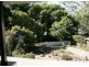 Eagle Heights QLD 4271