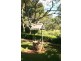 Eagle Heights QLD 4271