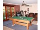 Eagle Heights QLD 4271