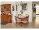 Eagle Heights QLD 4271