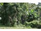 Eagle Heights QLD 4271