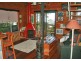 Eagle Heights QLD 4271