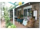 Eagle Heights QLD 4271
