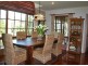 Eagle Heights QLD 4271
