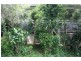 Eagle Heights QLD 4271