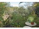 Eagle Heights QLD 4271