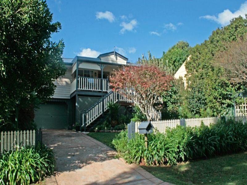 Eagle Heights QLD 4271