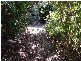 Eagle Heights QLD 4271