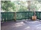Eagle Heights QLD 4271