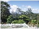 Eagle Heights QLD 4271