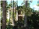 Eagle Heights QLD 4271