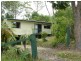 Eagle Heights QLD 4271