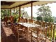 Eagle Heights QLD 4271