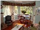 Eagle Heights QLD 4271