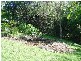 Eagle Heights QLD 4271