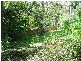 Eagle Heights QLD 4271