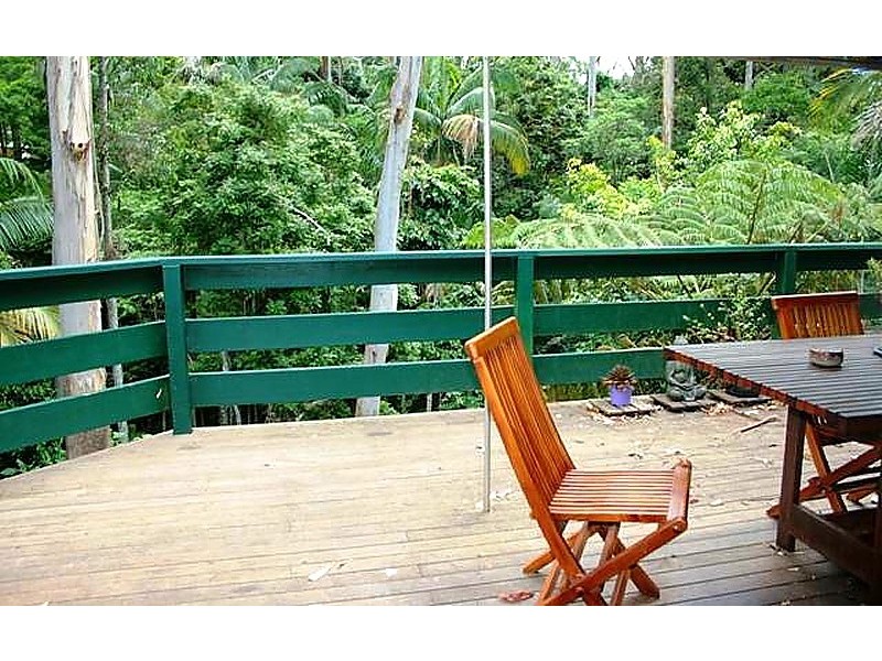 Eagle Heights QLD 4271