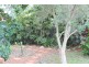 4A Egeus Way, Coolbellup WA 6163