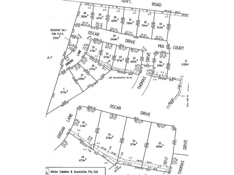 Lot 33, Marong Run Estate, Marong VIC 3515 the real estate agency