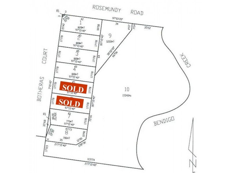 Lot 4,  Botheras Court, Epsom VIC 3551