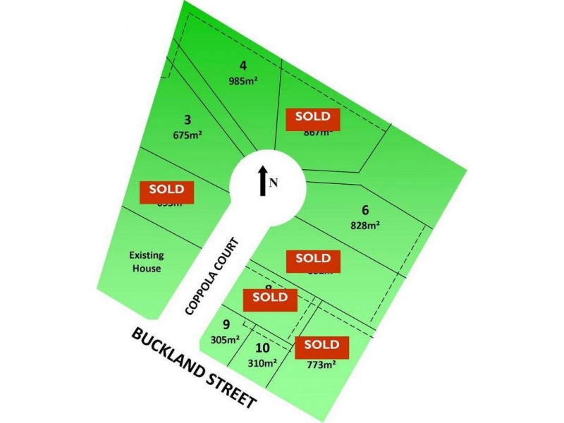 Lot 6,  Coppola Court, Epsom VIC 3551