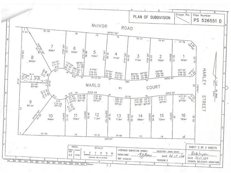 Lot 3,  Marlo Court, Strathdale VIC 3550