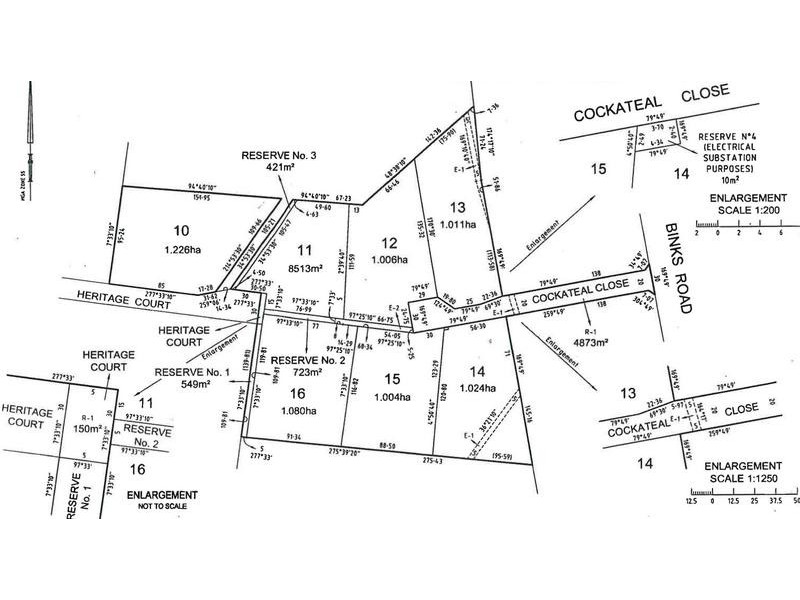 Junortoun Ridge Estate, Junortoun VIC 3551