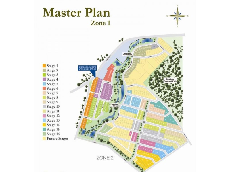 Evergreen Waters, Bendigo VIC 3550