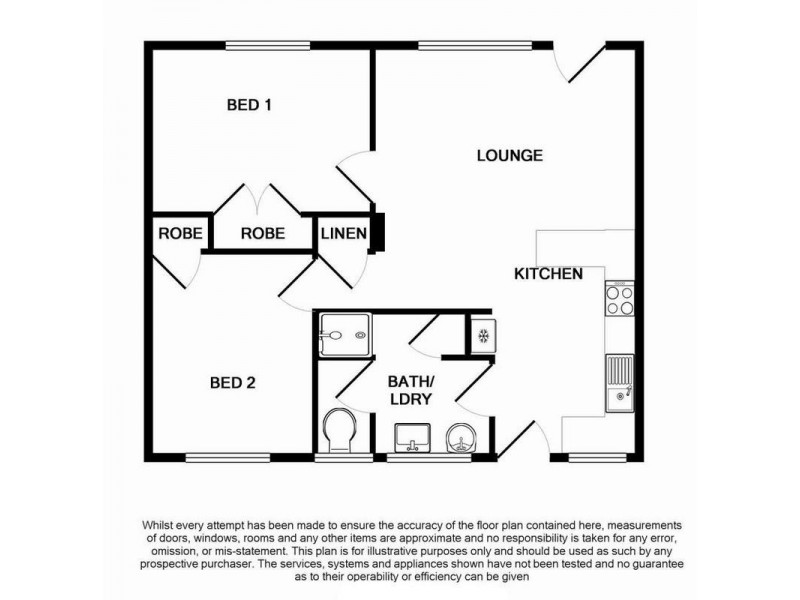 2/23 Hope Street, Kangaroo Flat VIC 3555