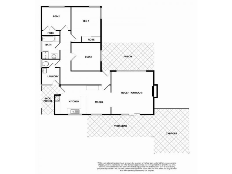 221 McIvor Road, Strathdale VIC 3550