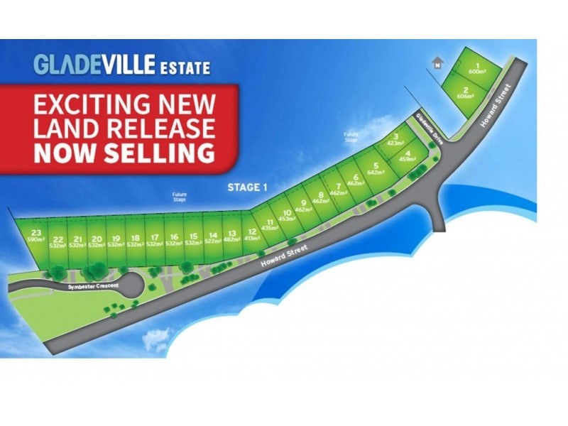 Gladeville Estate, Eaglehawk VIC 3556