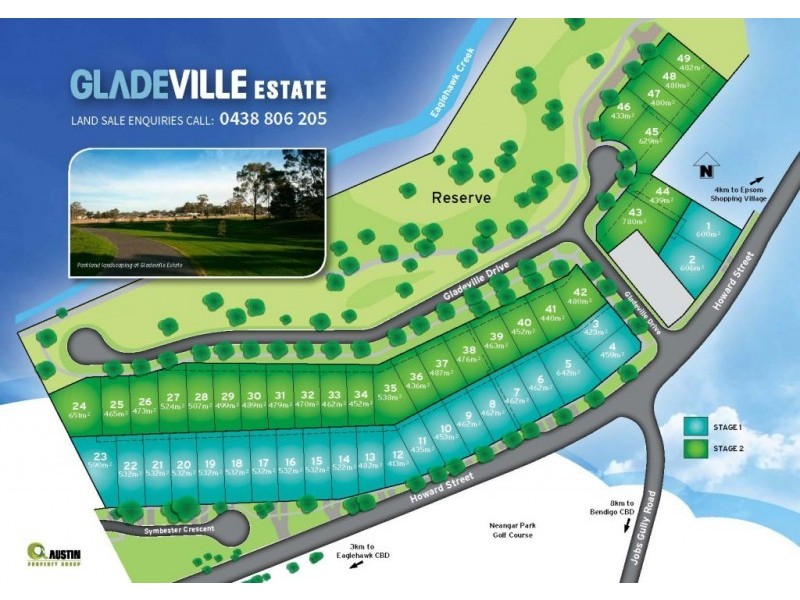 Gladeville Estate, Eaglehawk VIC 3556