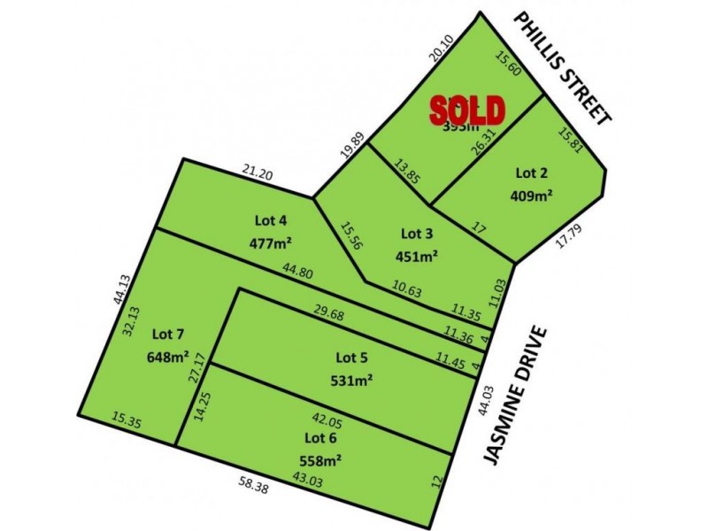 Lot 6, 64 Phillis Street, Kangaroo Flat VIC 3555