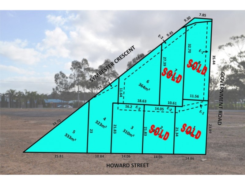 Lot 6,  Howard Street & Symbester Crescent, Eaglehawk VIC 3556