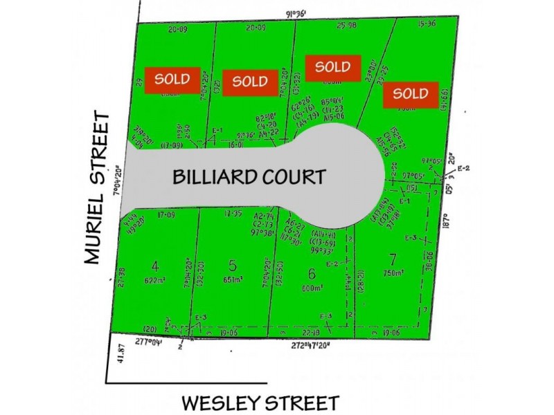 Lot 7, Billiard Court, Kangaroo Flat VIC 3555