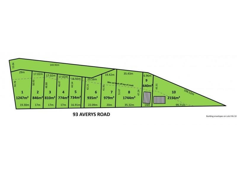 Lot 2, 93 Averys Road, Jackass Flat VIC 3556
