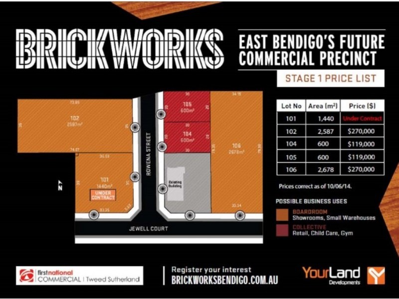 Lot 4 & 5, 85 Rowena Street, East Bendigo VIC 3550