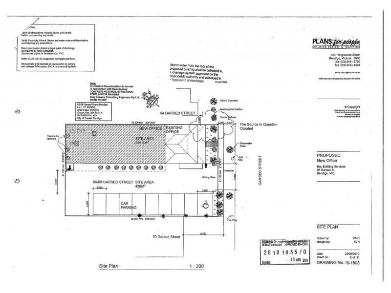 66 Garsed Street, Bendigo VIC 3550