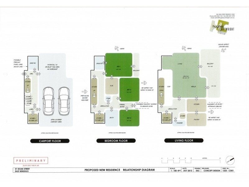 Lot 3, 31 Doak Street, Bendigo VIC 3550