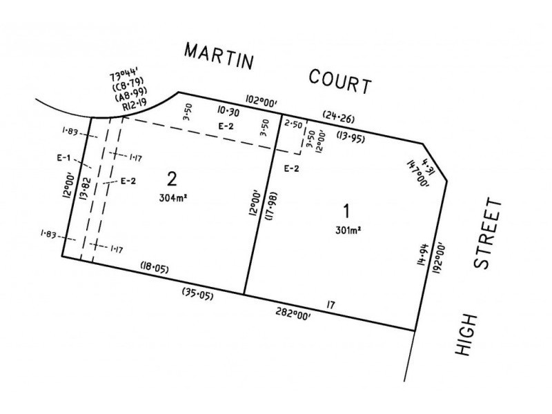Lot 2, 2 Martin Court, Kangaroo Flat VIC 3555