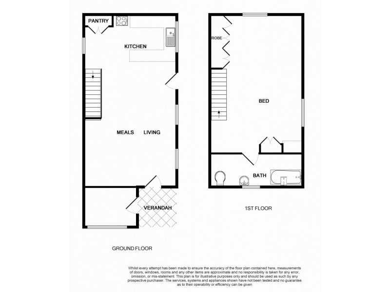 10 Bannerman Street, Bendigo VIC 3550 Floorplan