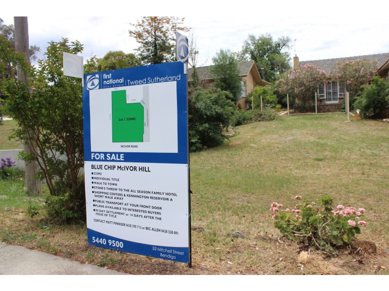 143 McIvor Road, Bendigo VIC 3550