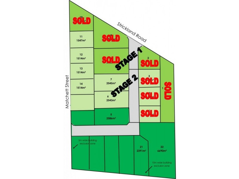 Lot 11 to 14, 174-184 Matchett Street, East Bendigo VIC 3550